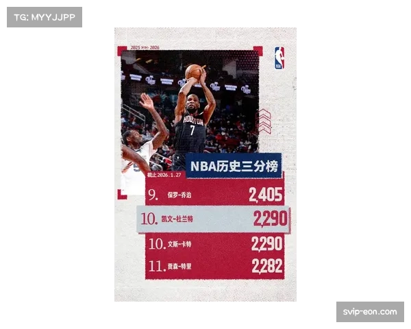 火箭杜兰特被迫承担组织任务 场均3.2次失误创生涯新高